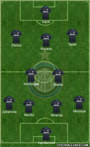 F.C. Internazionale Formation 2015