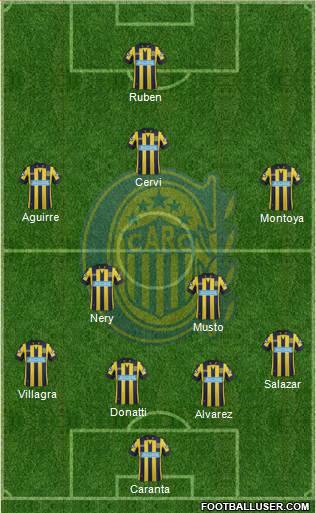 Rosario Central Formation 2015