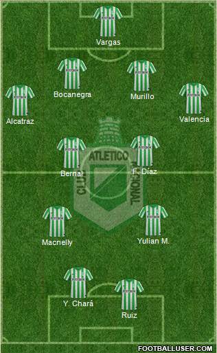 CDC Atlético Nacional Formation 2015