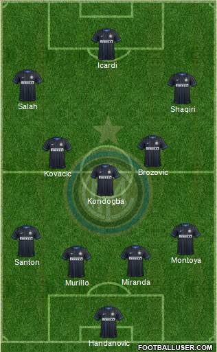 F.C. Internazionale Formation 2015