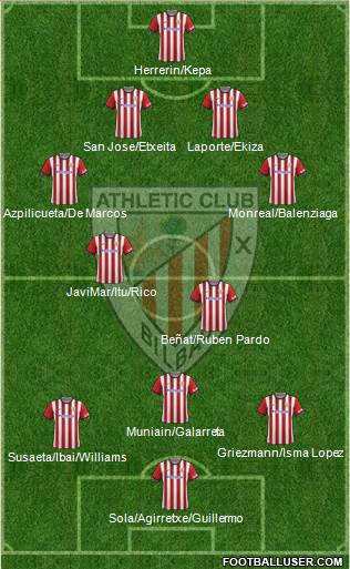 Athletic Club Formation 2015