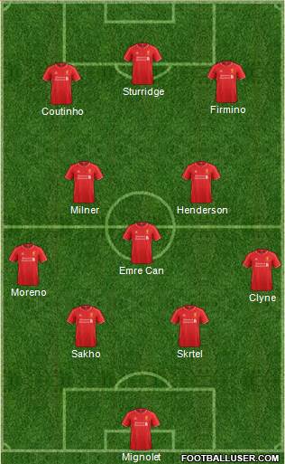 Liverpool Formation 2015