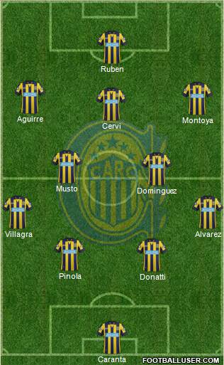 Rosario Central Formation 2015