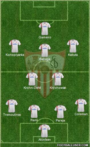 Sevilla F.C., S.A.D. Formation 2015