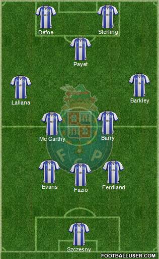 Futebol Clube do Porto - SAD Formation 2015