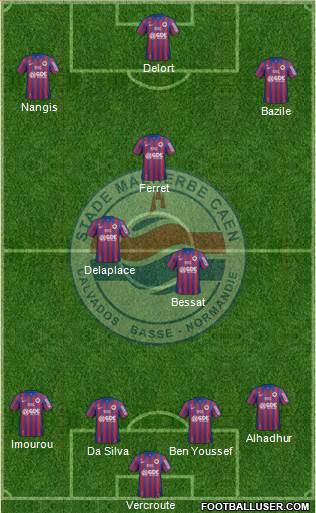 Stade Malherbe Caen Basse-Normandie Formation 2015