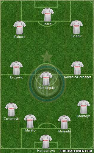 F.C. Internazionale Formation 2015