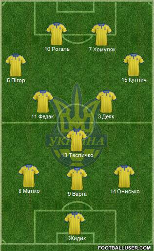 Ukraine Formation 2015