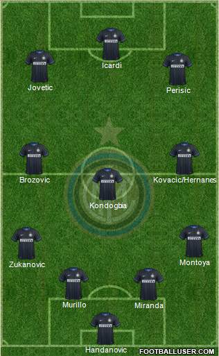 F.C. Internazionale Formation 2015