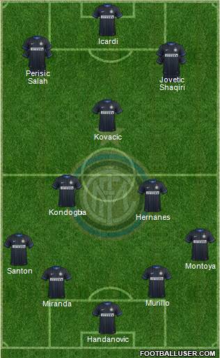 F.C. Internazionale Formation 2015