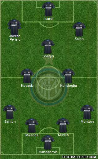 F.C. Internazionale Formation 2015