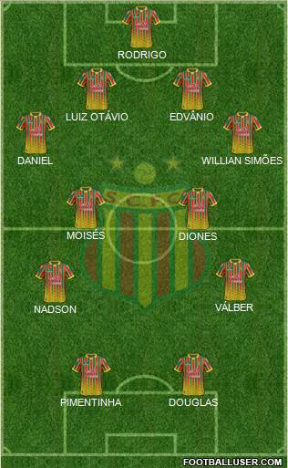 Sampaio Corrêa FC Formation 2015