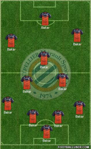 Montpellier Hérault Sport Club Formation 2015