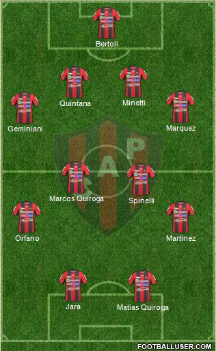Patronato de Paraná Formation 2015