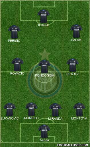 F.C. Internazionale Formation 2015
