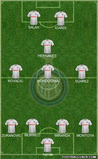F.C. Internazionale Formation 2015