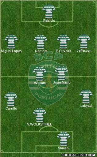 Sporting Clube de Portugal - SAD Formation 2015