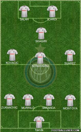 F.C. Internazionale Formation 2015