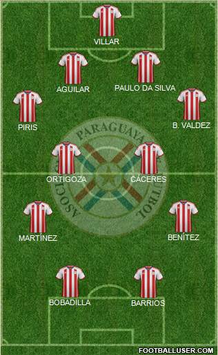 Paraguay Formation 2015