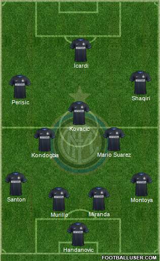 F.C. Internazionale Formation 2015