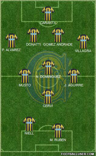 Rosario Central Formation 2015