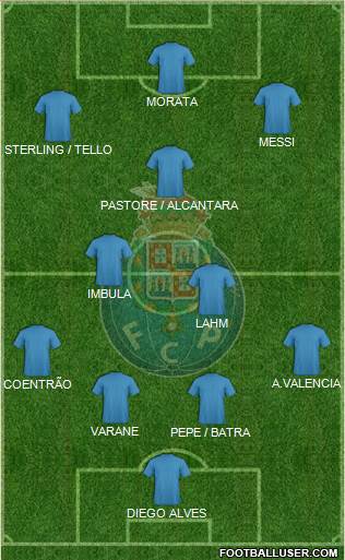 Futebol Clube do Porto - SAD Formation 2015