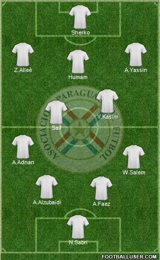 Paraguay Formation 2015