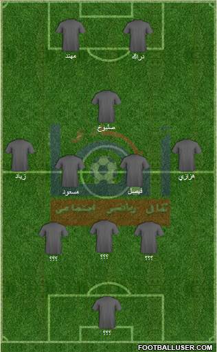 Abha Formation 2015