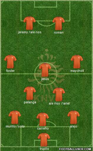Holland Formation 2015