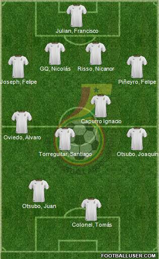 Ghana Formation 2015