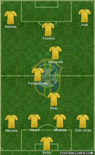 Brazil Formation 2015