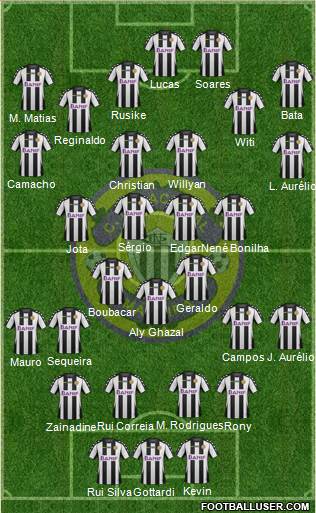 Clube Desportivo Nacional Formation 2015