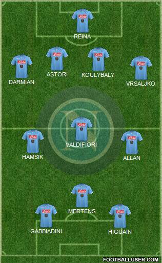 Napoli Formation 2015