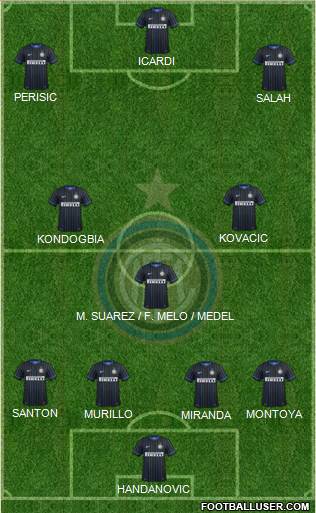 F.C. Internazionale Formation 2015
