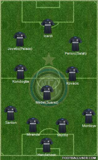 F.C. Internazionale Formation 2015