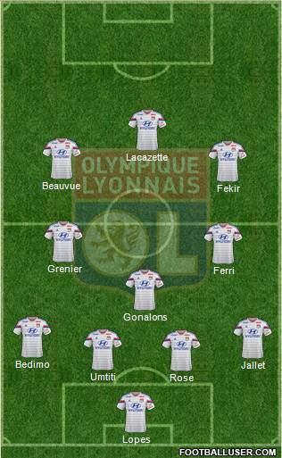 Olympique Lyonnais Formation 2015