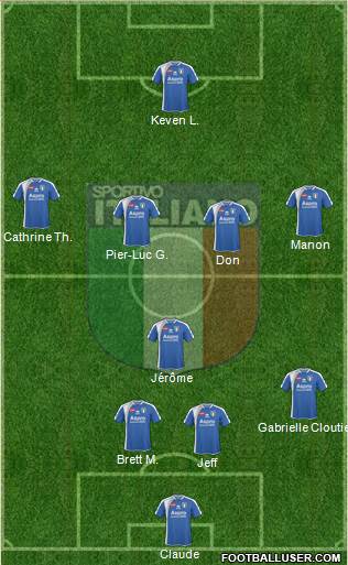 Sportivo Italiano Formation 2015