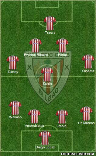 Athletic Club Formation 2015