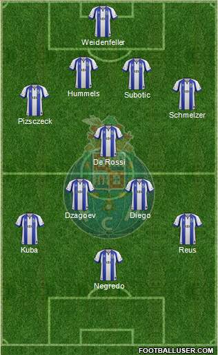 Futebol Clube do Porto - SAD Formation 2015