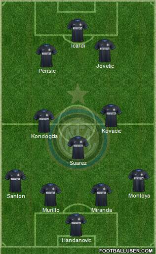 F.C. Internazionale Formation 2015