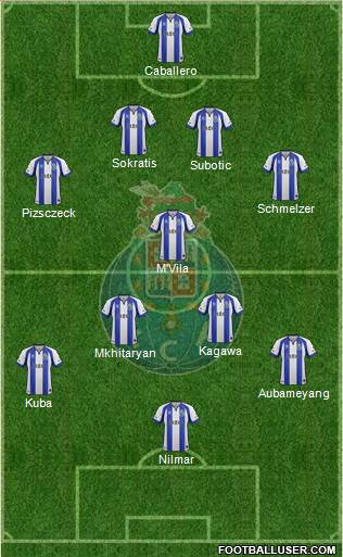 Futebol Clube do Porto - SAD Formation 2015