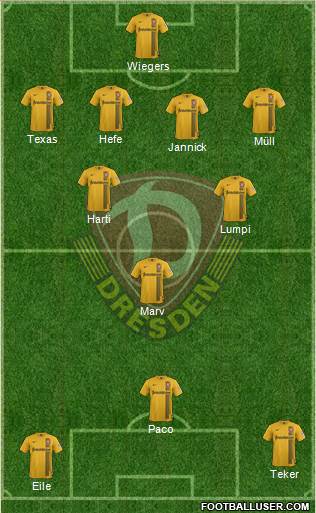 SG Dynamo Dresden Formation 2015