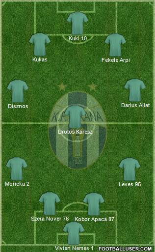KF Tirana Formation 2015