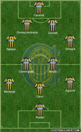 Rosario Central Formation 2015