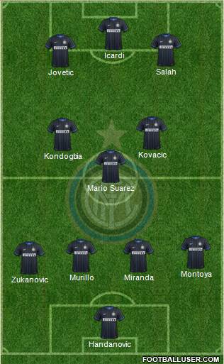 F.C. Internazionale Formation 2015