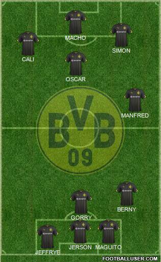 Borussia Dortmund Formation 2015