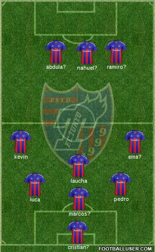 FC Tokyo Formation 2015