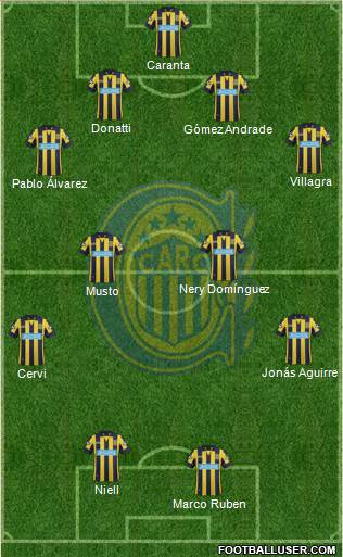 Rosario Central Formation 2015