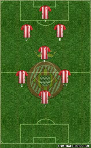F.C. Girona Formation 2015