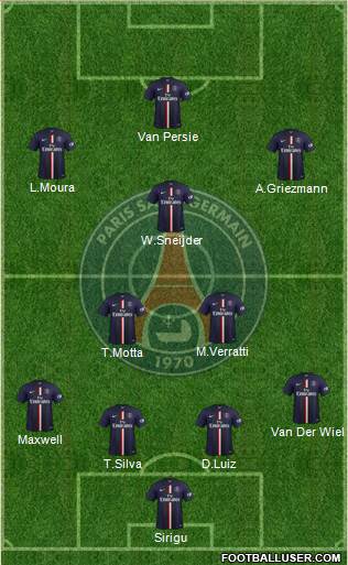 Paris Saint-Germain Formation 2015